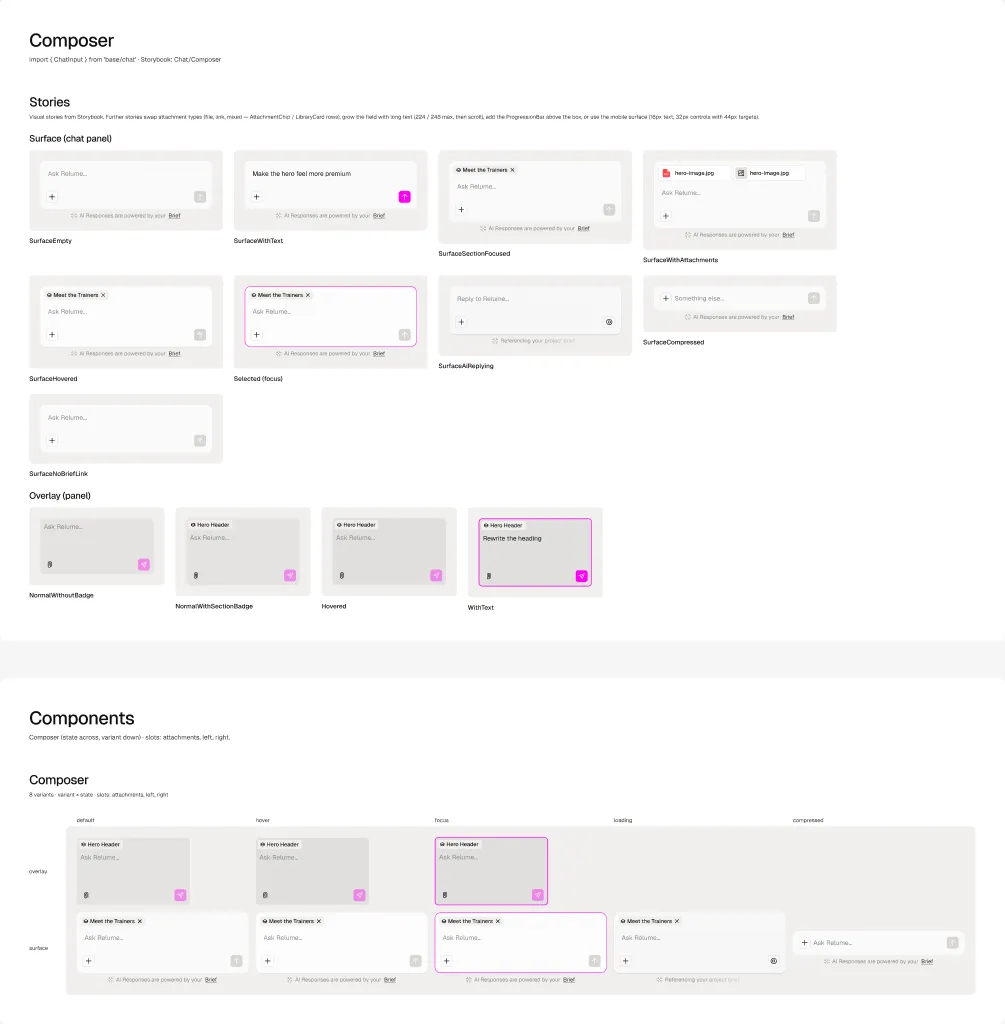 The Composer component: Storybook stories at the top, and the Figma component’s full variant sheet below, mapped one to one.