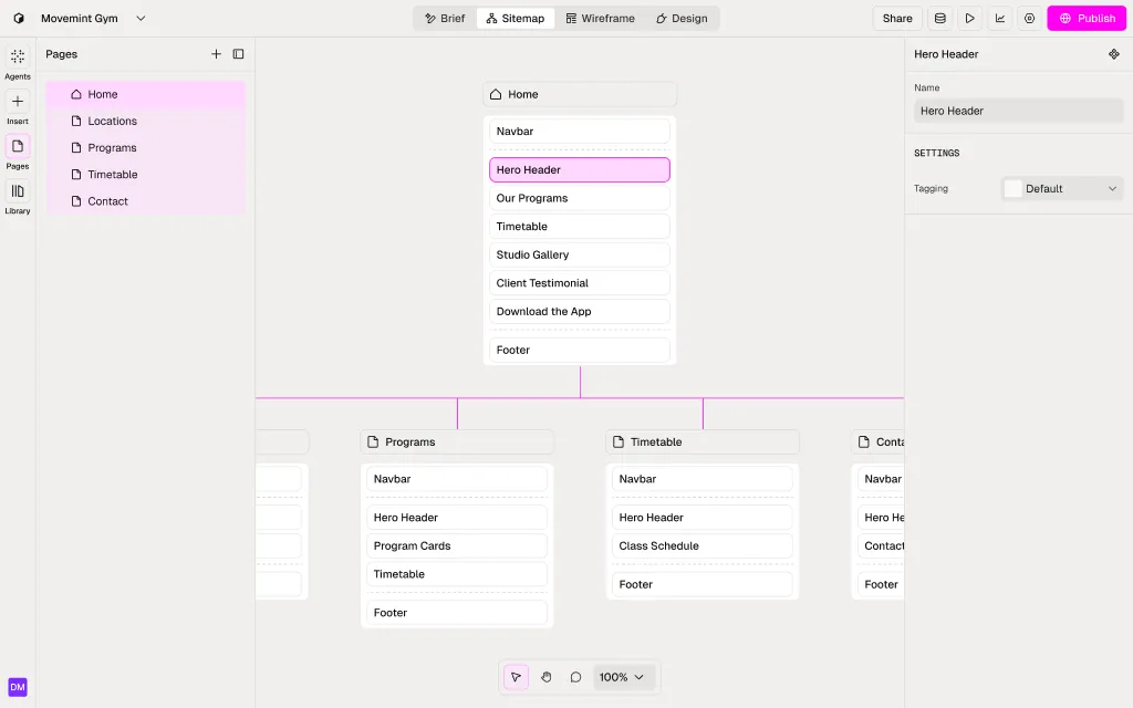 The Sitemap view, built from the same components and tokens.